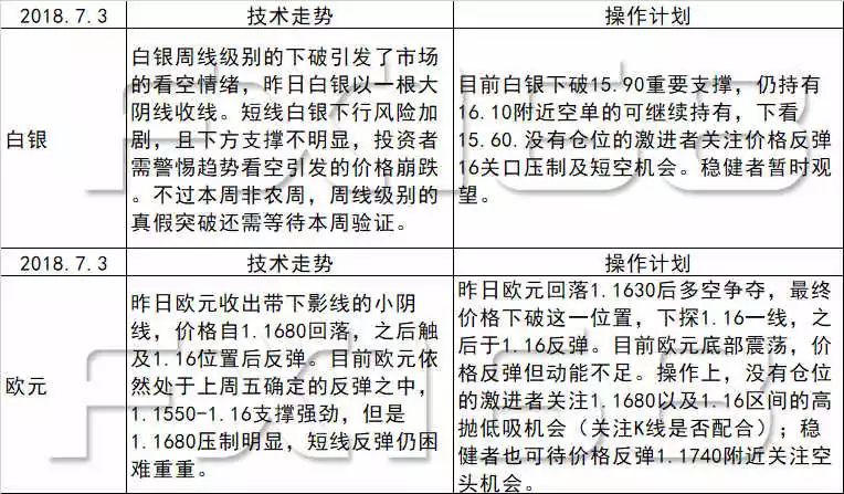 新澳今天最新资料,定性评估解析_VE版11.580