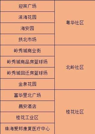 2004新澳精准资料免费提供,定性分析解释定义_影像版70.894