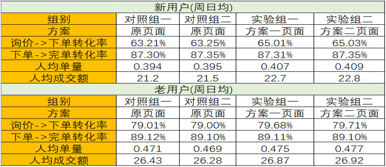 2024澳门天天六开好彩开奖,数据驱动执行方案_豪华版180.300