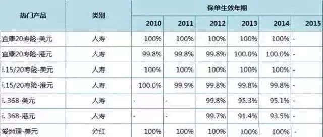 2024香港历史开奖结果查询表最新,实地分析数据设计_Max60.902