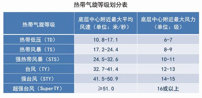 新澳门开奖号码2024年开奖记录查询,实地评估数据方案_领航版59.117