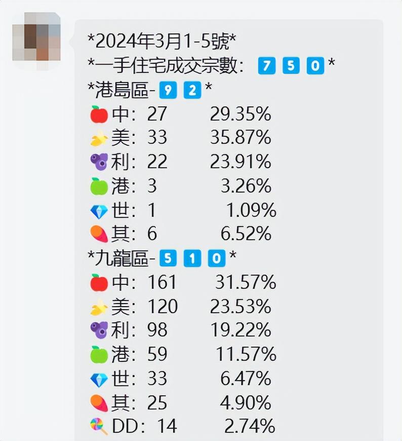 香港最准100%一肖中特特色,数据整合执行方案_U35.877