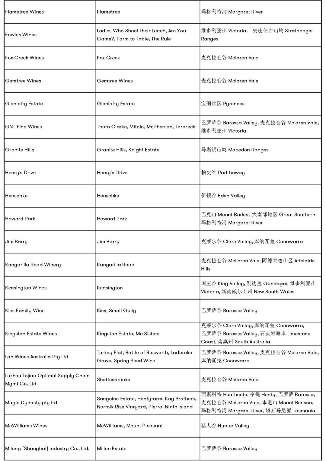 新澳历史开奖最新结果查询表,理性解答解释落实_SP77.790