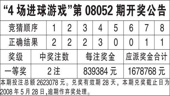 香港4777777开奖结果+开奖结果一,创新设计计划_UHD版96.47