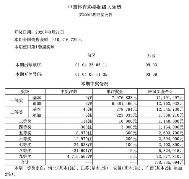 香港二四六开奖结果大全图片查询,快速解答解释定义_特别款45.616