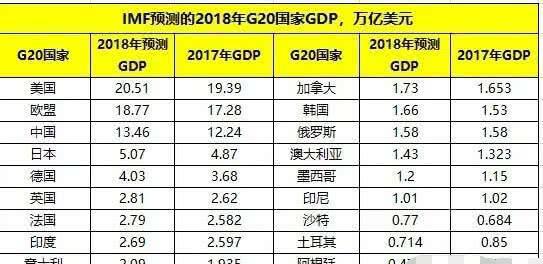 新澳2024最新版,经济性执行方案剖析_轻量版30.83