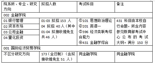 剑侠客 第10页