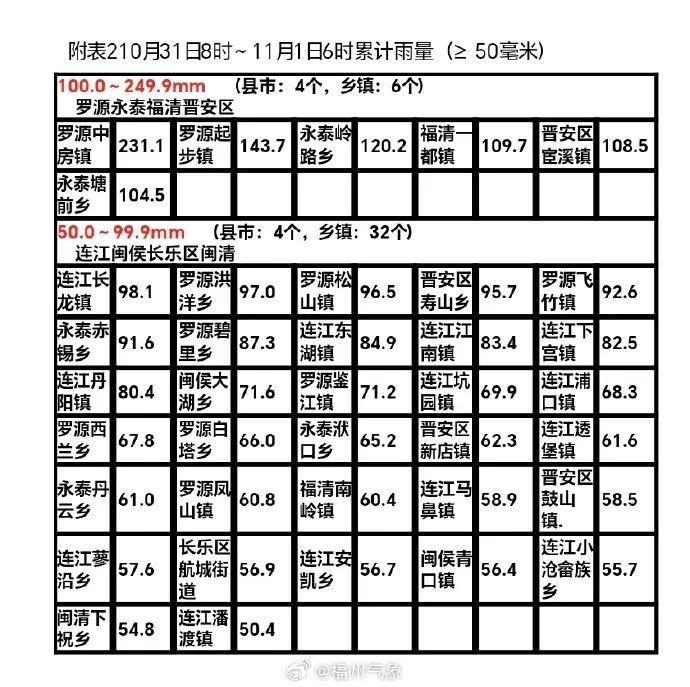 一码一肖100准确使用方法,精细解析评估_WP28.231