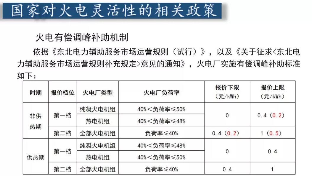 2024新澳门天天开奖结果,最新调查解析说明_储蓄版80.344