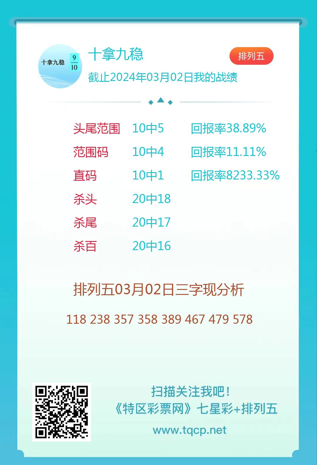 揭秘提升2024—码一肖精准,深度分析解析说明_7DM54.459