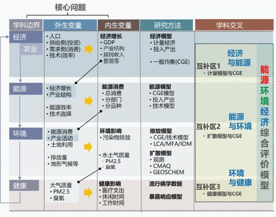 2024澳门玄武版,专家评估说明_UHD54.169