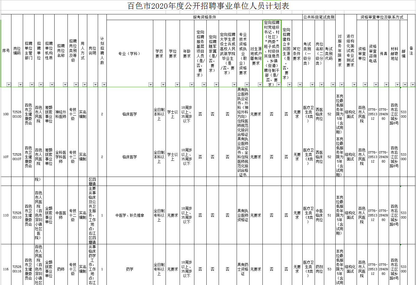 百色招聘网最新招聘信息更新