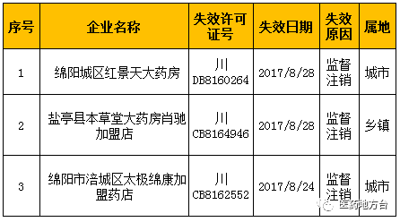 让固执流亡丶 第10页