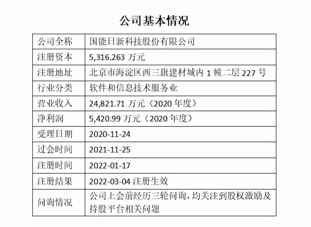 夜色迷离 第9页