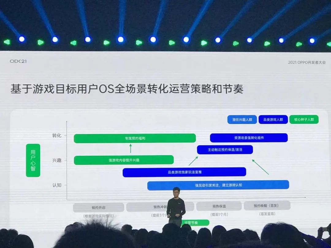 新奥长期免费资料大全,全面执行数据方案_RemixOS68.590