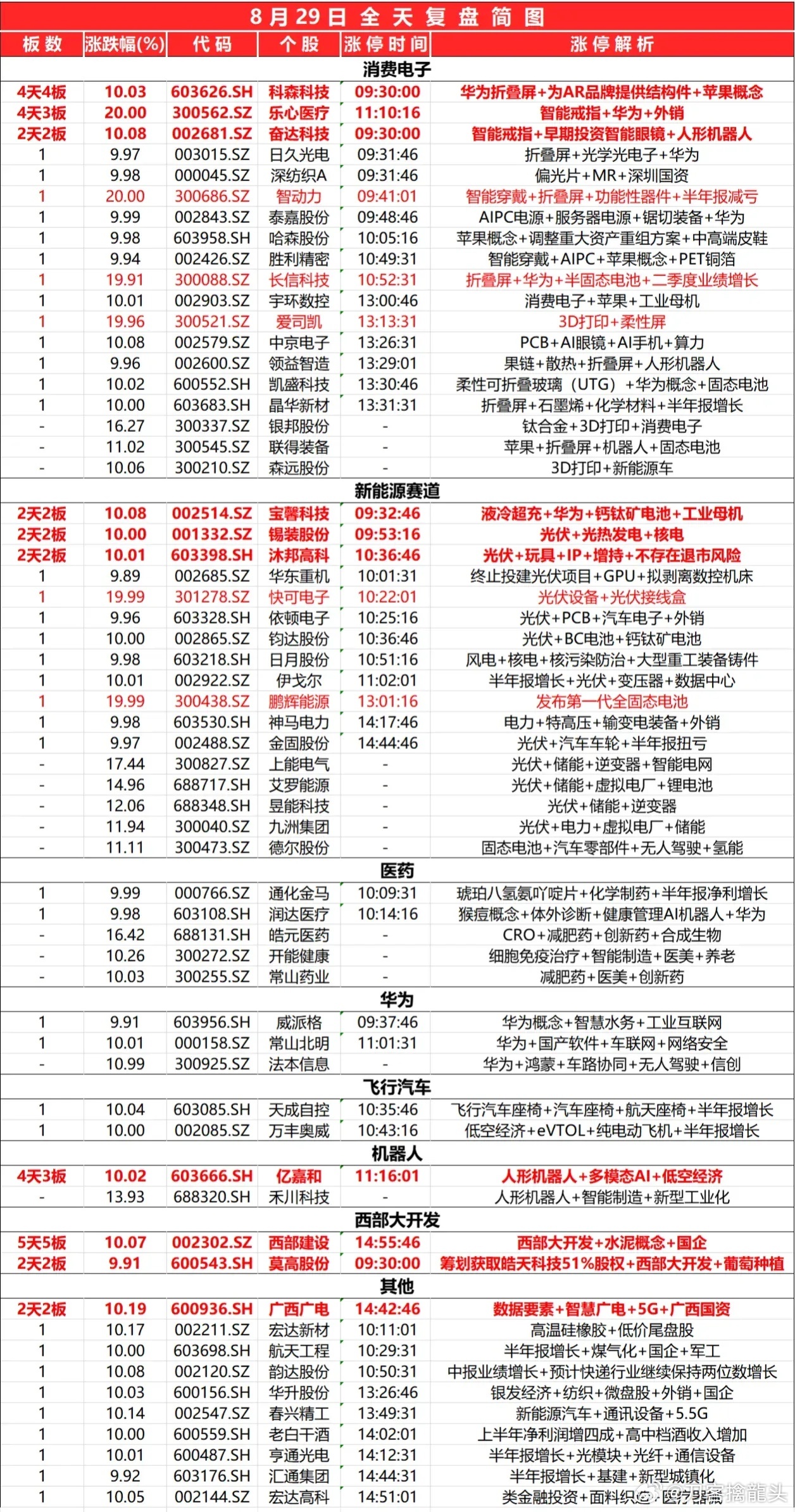 新奥六开彩资料2024,精细计划化执行_OP85.808