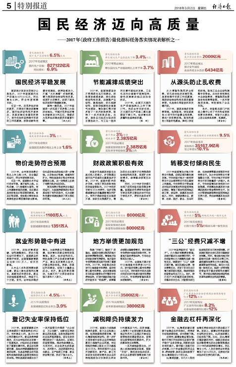 2024年新澳天天开彩最新资料,最新核心解答落实_纪念版58.522