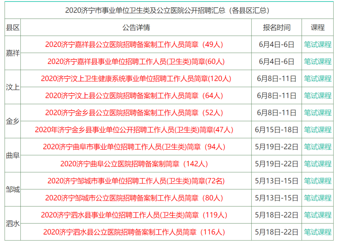 花开蝶相护 第10页