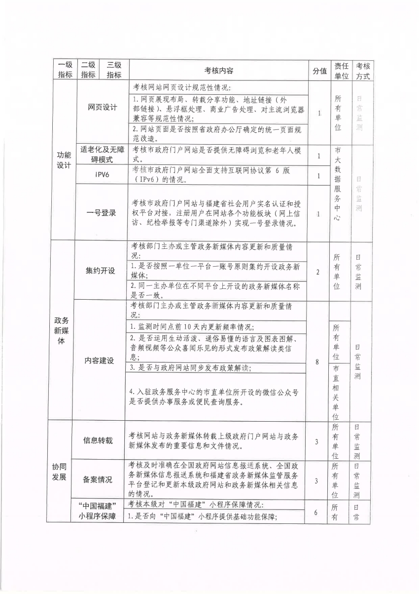 ww77766开奖记录,实地执行考察方案_AP88.604