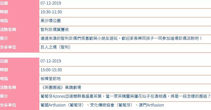 新澳门彩最新开奖记录查询表下载,实地执行考察方案_FT41.721