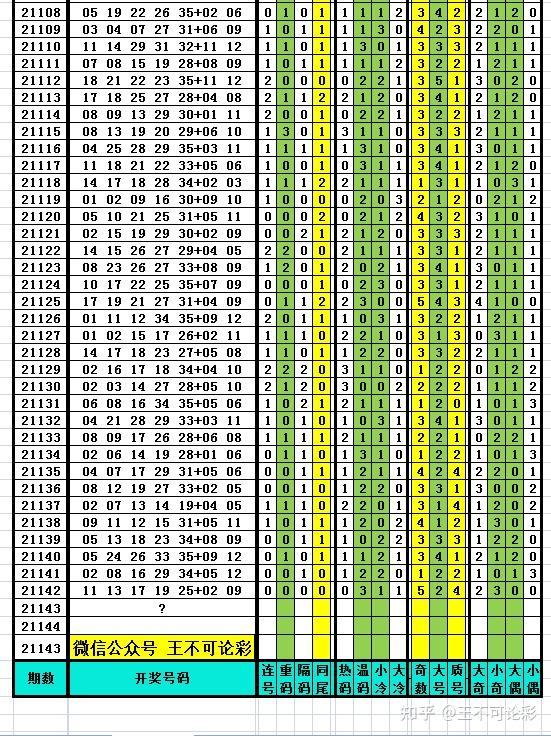 新澳历史开奖最新结果查询表,快速设计解析问题_创新版59.587