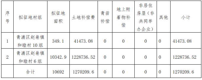 2021年澳门今晚开什么特马,快速设计响应解析_android79.523