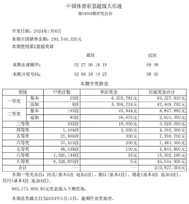 2024新澳天天彩资料免费提供,高效计划设计_复古款46.700