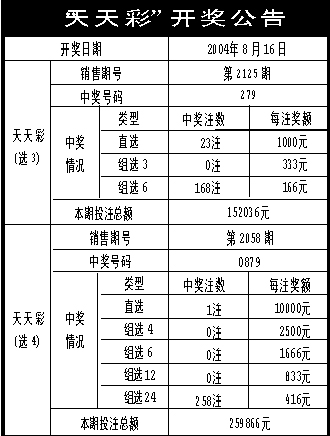 澳门天天开彩好正版挂牌2024,准确资料解释定义_tShop12.895