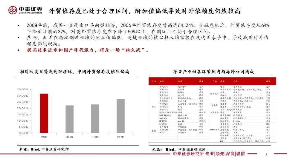 2024澳门资料大全正新版,前瞻性战略定义探讨_复刻款81.865