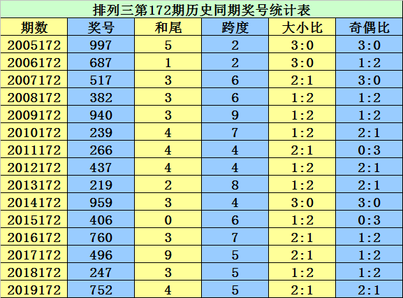 二四六管家婆期期准资料,动态词语解释落实_set11.497