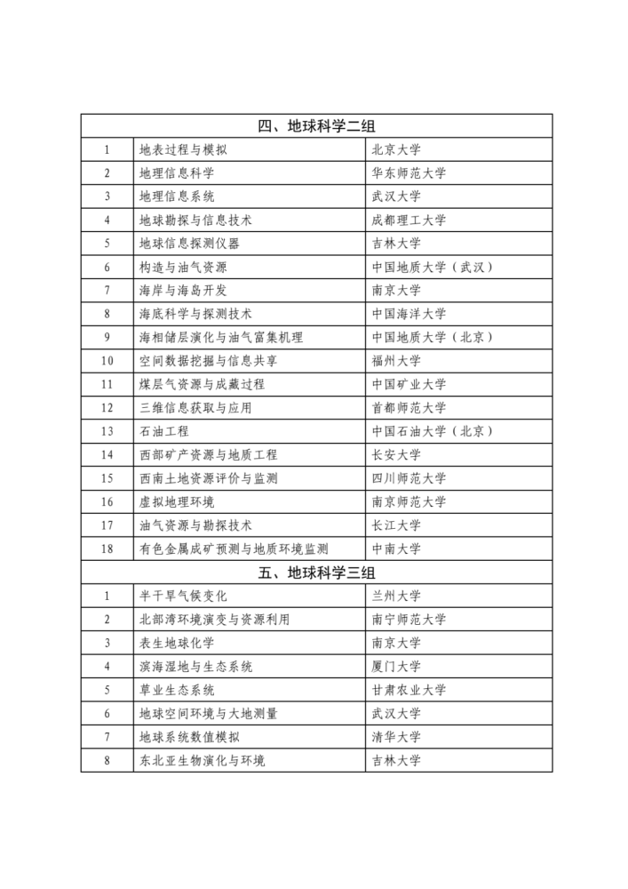 新澳内部一码精准公开,科学评估解析说明_Mixed79.561