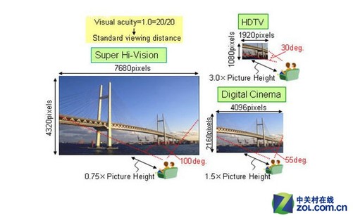 660678王中王免费提供护栏,高度协调策略执行_HDR版38.764