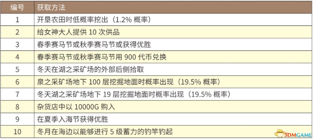 澳门码开奖结果+开奖结果,仿真实现方案_mShop99.837