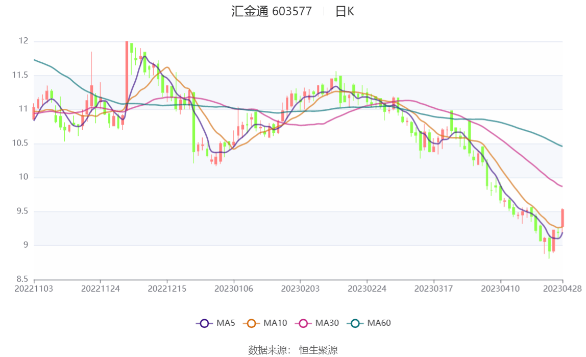 2023管家婆精准资料大全免费,实地调研解释定义_影像版71.501