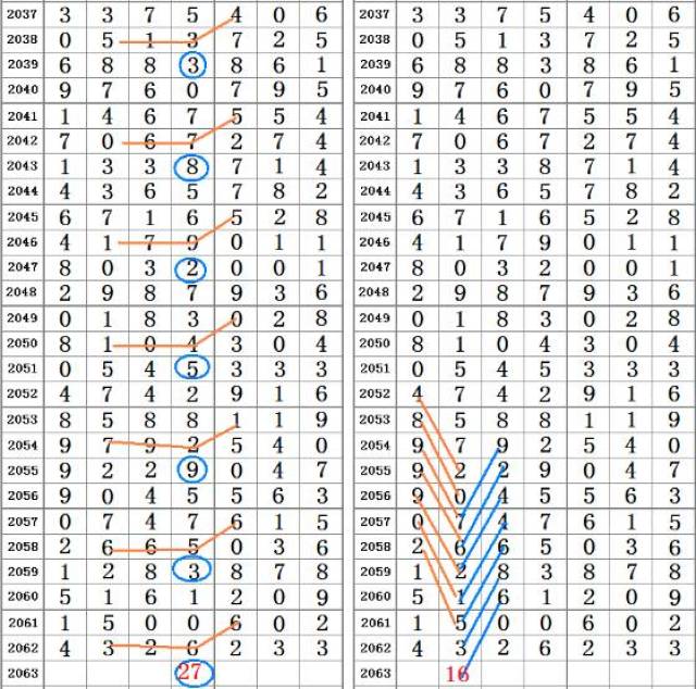 香港二四六开奖资料大全_微厂一,综合数据解释定义_Advance38.670