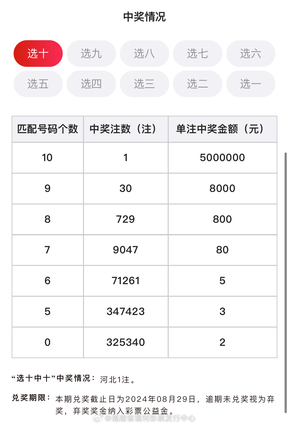 新澳六开彩开奖号码,深度解答解释定义_DP90.939