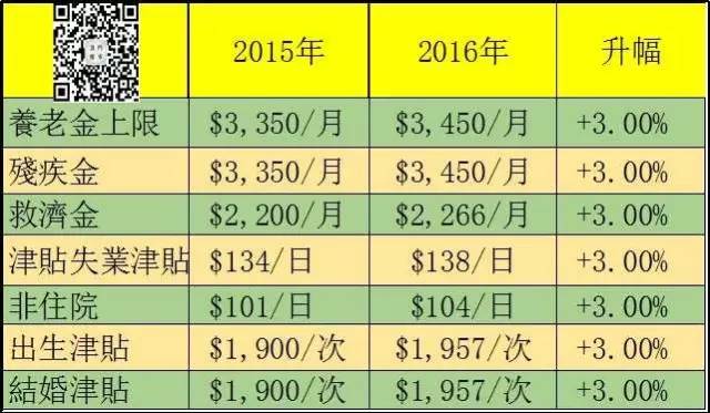 2024年澳门特马今晚号码,最佳精选解析说明_黄金版11.814