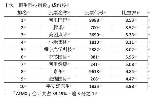 ww香港777766开奖记录,高度协调策略执行_专属版82.161