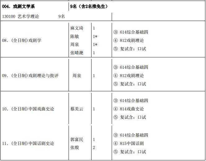 新澳门免费资料大全历史记录开马,权威解答解释定义_UHD款41.879