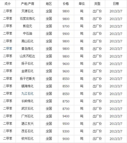 青柠衬酸 第9页