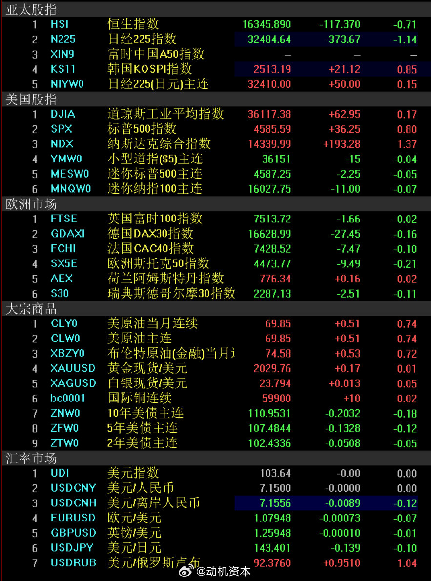 澳门一码一码100准确,权威评估解析_Ultra93.578