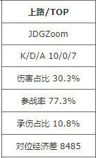 白小姐三肖三期必出一期开奖,适用性执行方案_The19.620