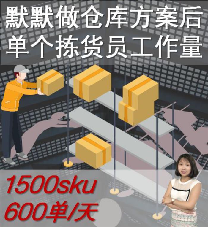 管家婆一码一肖100中奖,可靠性方案设计_尊享版15.734