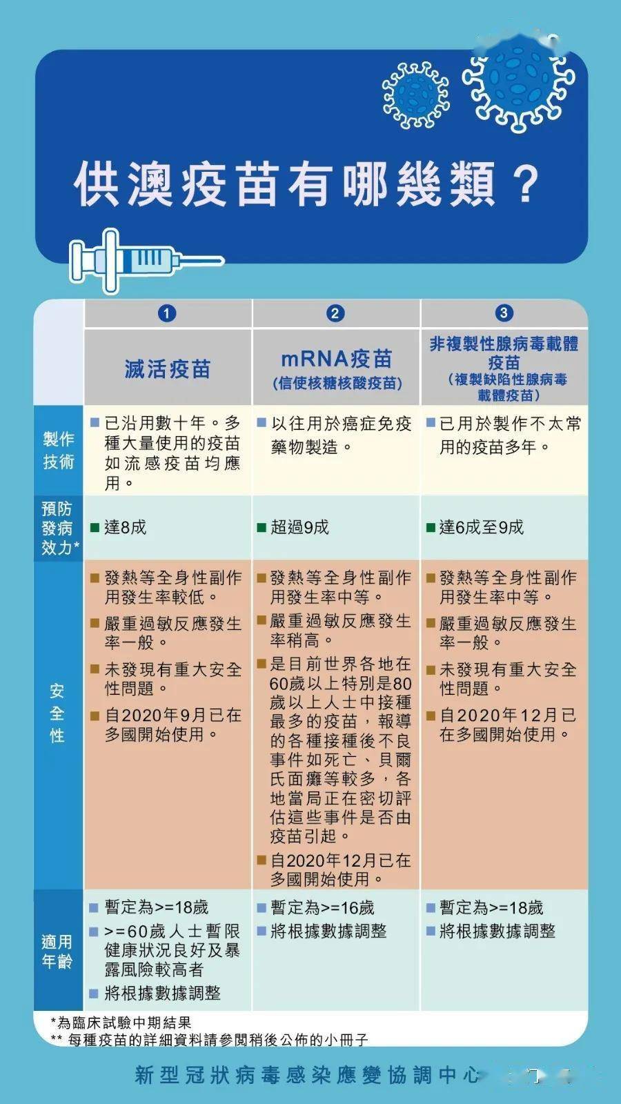 澳门天天彩精准免费资料大全,科学分析解析说明_冒险款95.110