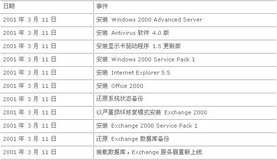 新奥六开奖号码记录,准确资料解释落实_UHD版83.312