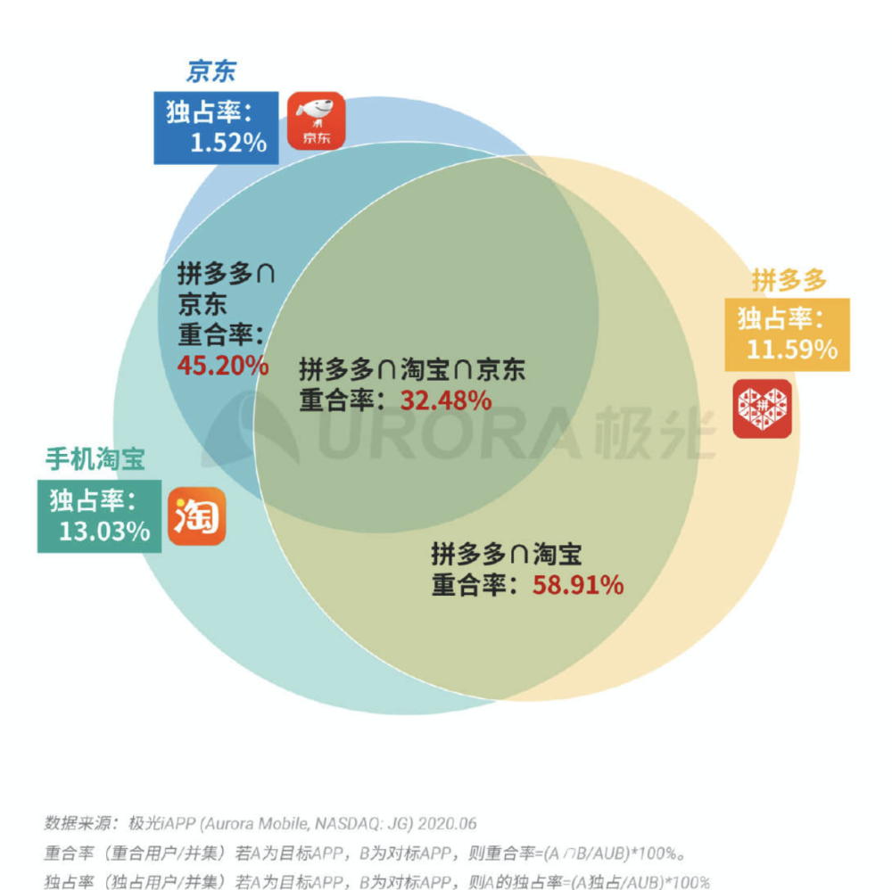 新澳天天彩免费资料49,科学数据评估_V292.701