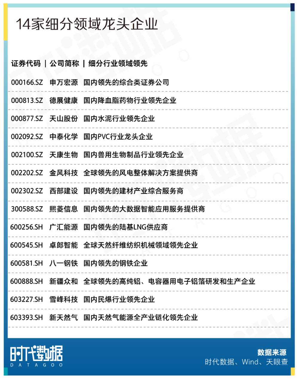 新澳内部资料精准一码波色表,时代资料解释落实_Holo40.151