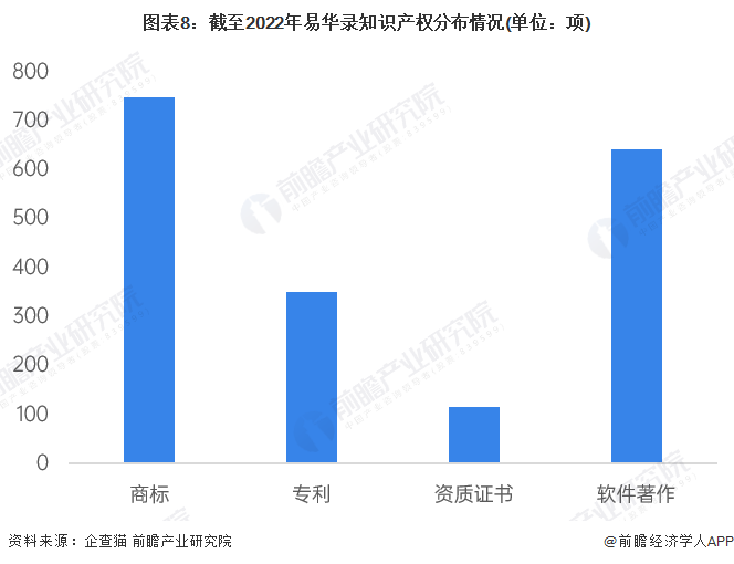 澳门4949最快开奖结果,深层执行数据策略_Holo27.246