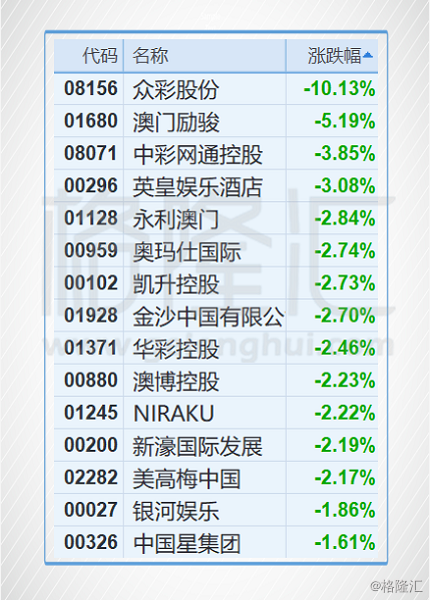 新澳门免费资料大全,数据说明解析_升级版63.803