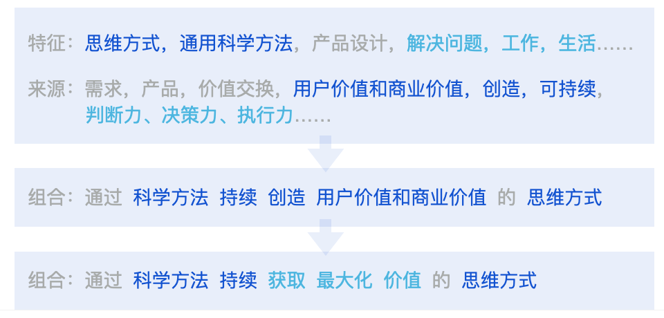 新澳精准资料2024第5期,科学分析解释定义_精英款29.628